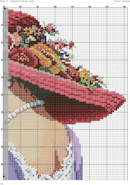 Вышивка дамы в шляпках