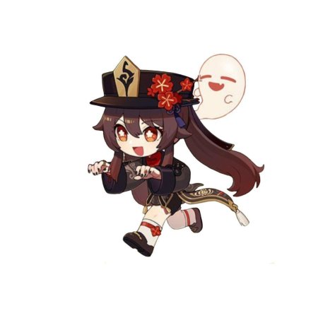 Значки аниме Геншин Импакт