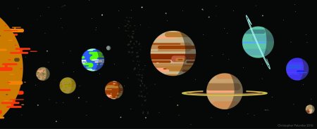 Солнечная система