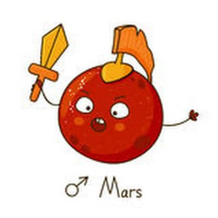 Планета Марс для детей