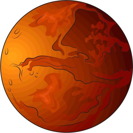 Марс, Планета