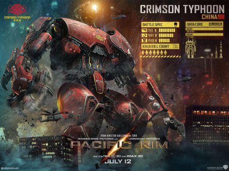 Тихоокеанский рубеж