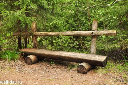 Линдуловская роща