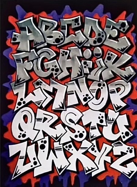 Граффити шрифты