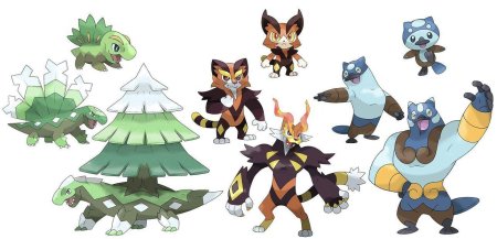 Стартовики Канто