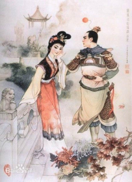 Китайская живопись Династия Хань Вэй