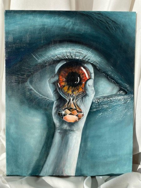 Глаза в живописи