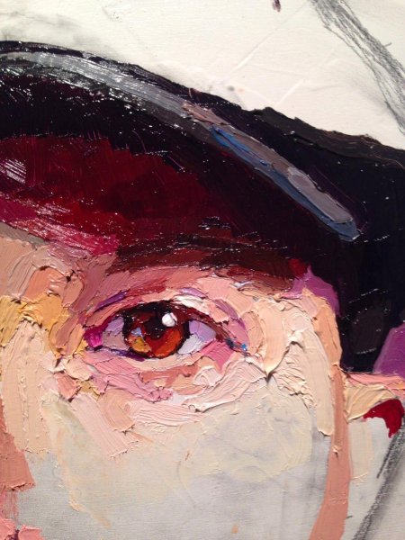 Глаза в живописи