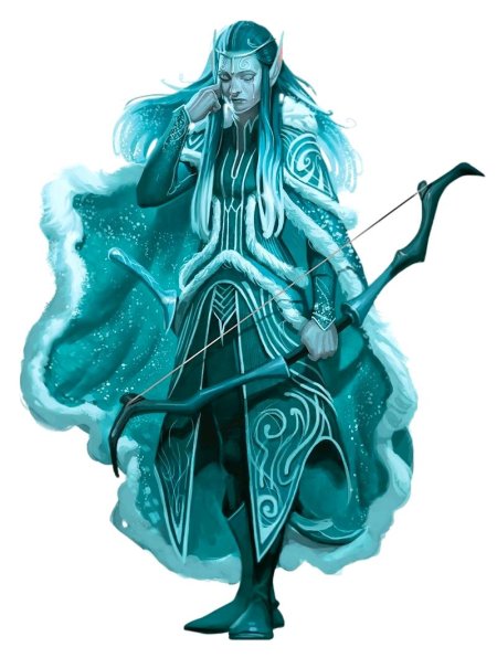 Эладрин ДНД