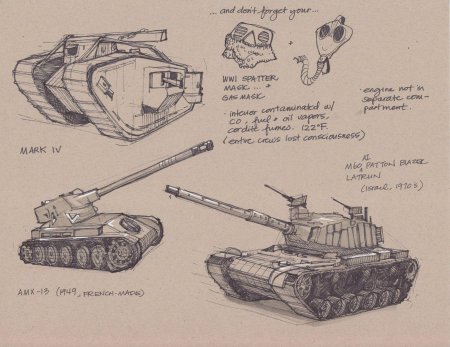 Скетчбук танки