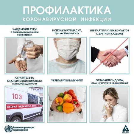 Меры профилактики от коронавируса