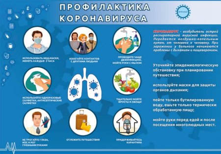 Профилактика короновир