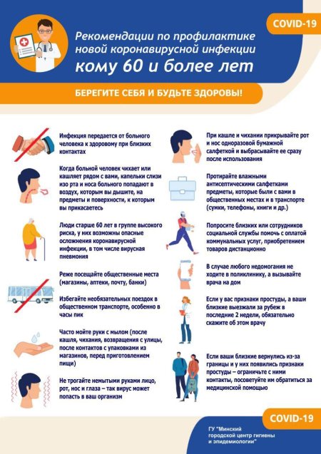 Рекомендации по профилактике новой коронавирусной инфекции
