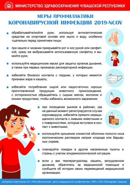 Профилактика коронавирусной инфекции