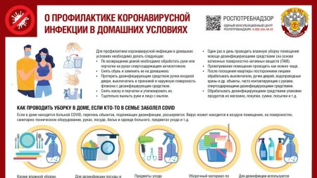 Профилактика коронавируса