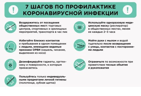 Меры профилактики коронавирусной инфекции