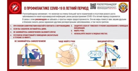 Профилактика Covid-19