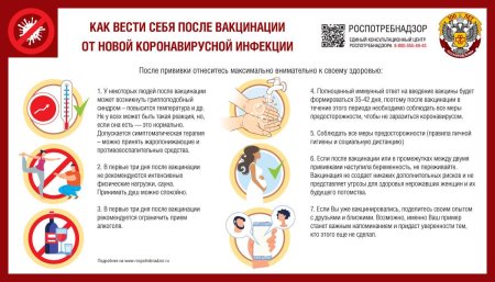 Профилактика ОРВИ И коронавирусной инфекции