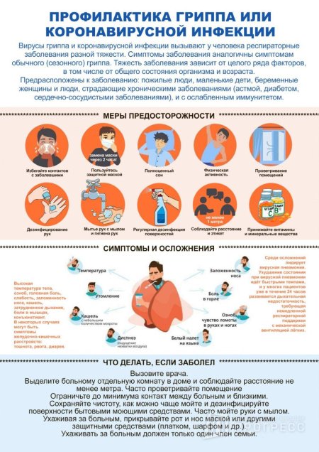 Профилактика гриппа