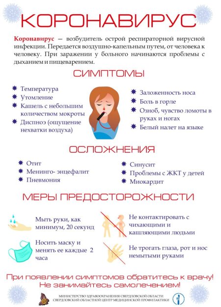 Памятка для родителейкороновирус