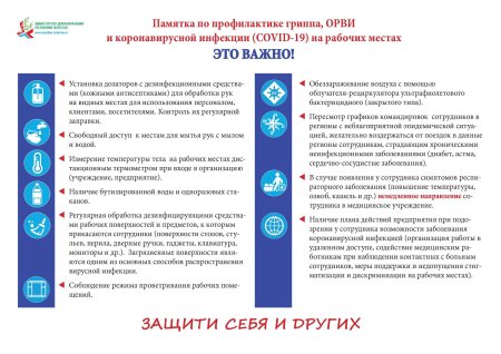 Памятка по профилактике коронавирусной инфекции
