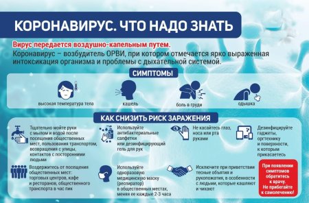 Профилактика коронавирусной инфекции