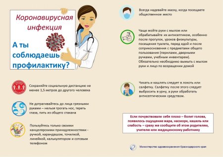 Профилактика коронавирусной инфекции