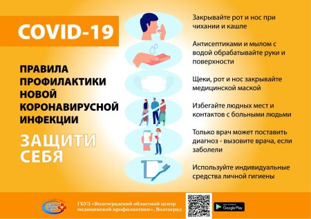 Рекомендации по профилактике Ковида