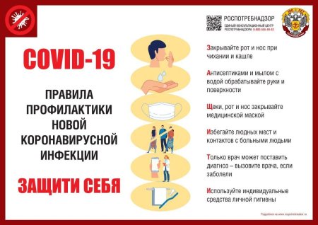 Профилактика новой коронавирусной инфекции