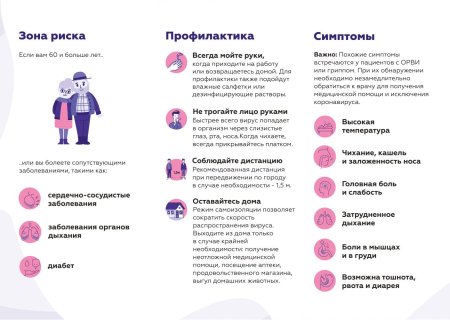 Буклет коронавирус
