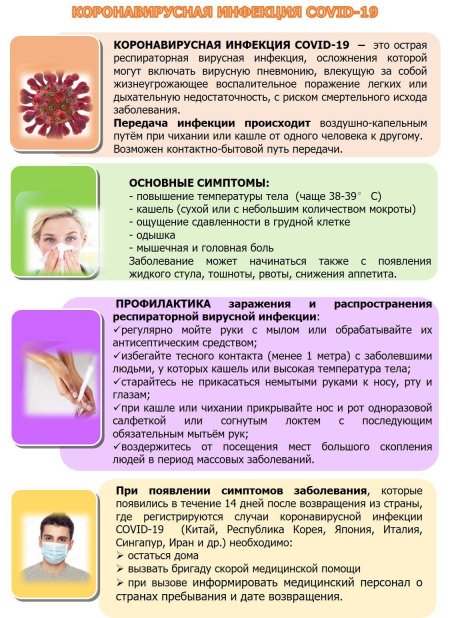 Профилактика коронавирусной инфекции памятка