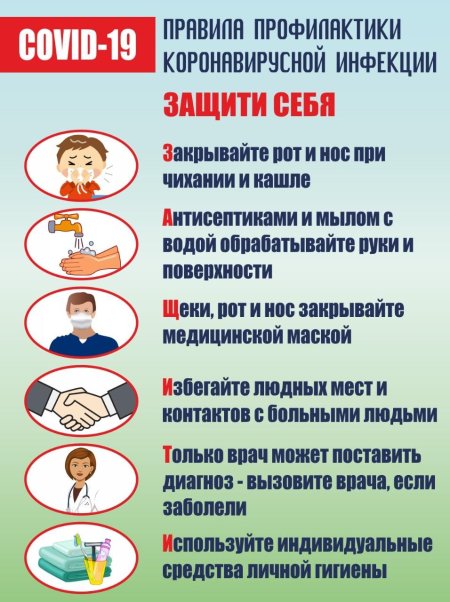 Профилактика гриппа и ОРВИ