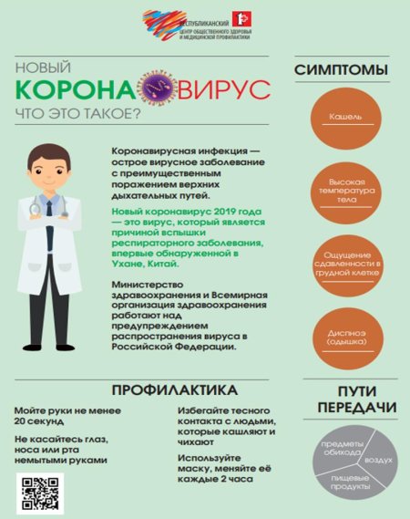 Памятка коронавирус