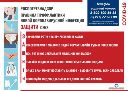 Правила профилактики коронавирусной инфекции
