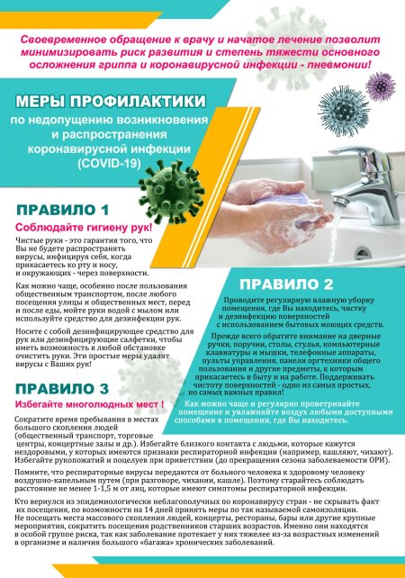Меры профилактики коронавируса