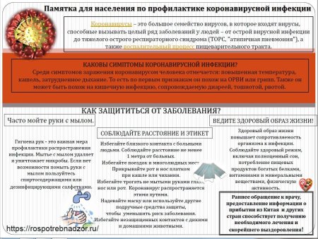Памятка для населения по профилактике коронавирусной инфекции