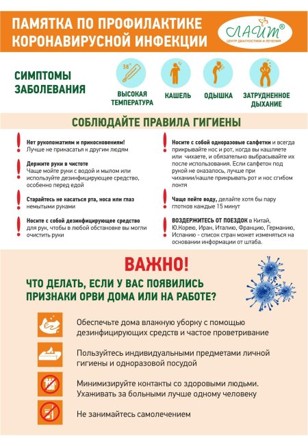 Памятка по профилактике коронавирусной инфекции