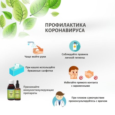 Профилактика аоронавир