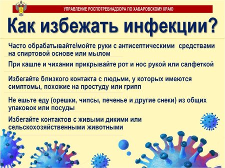 Памятки по коронавирусу на стенд