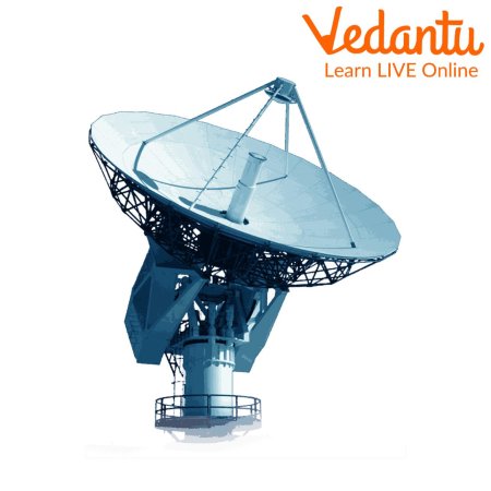 Антенна РЛС