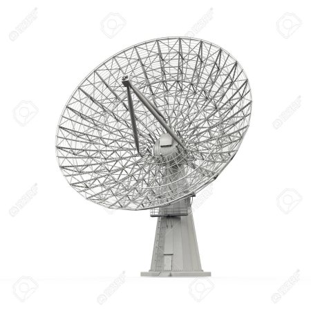 Source c Band 3 м спутниковая сетка параболическая антенна