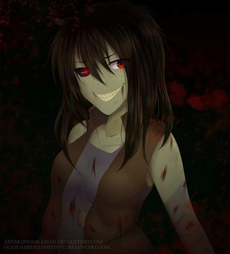 Кейт прокси из крипипасты