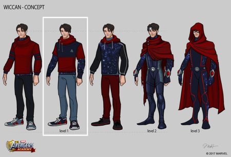 Виккан Марвел