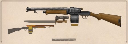 Дизельпанк оружие винтовка