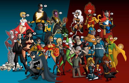 Супергерои Марвел