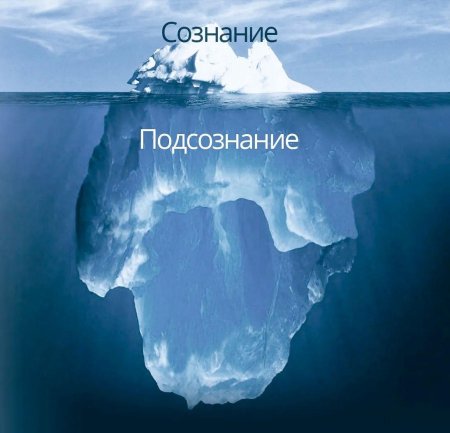 Сознание и подсознание