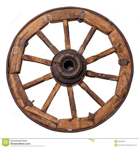 Старинное деревянное колесо