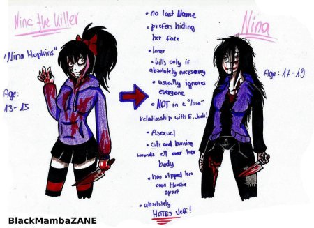 Нина убийца крипипаста новая