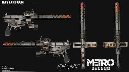 Metro 2033 Weapons