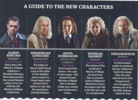 Билл Найи Гарри Поттер